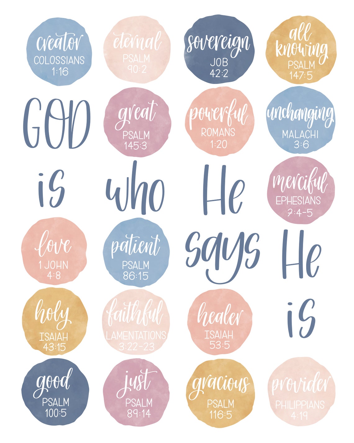Character of God Printable Christian Wall Art Hand Lettered - Etsy