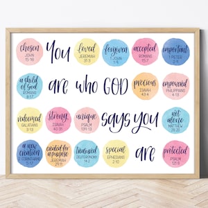 CUSTOM Christian Wall Art Print Inspirational Bible Verses & Identity in Christ You are who God says you are: Bright Aqua Pink Yellow Navy