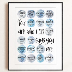 Blue grey theme kid's or teenager's bedroom wall decor | You are who God says you are |Identity in Christ art work Uplifting christian print