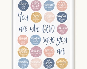 Christian Affirmation Print: Identity in Christ, Teen Bedroom Decor (Digital Download)