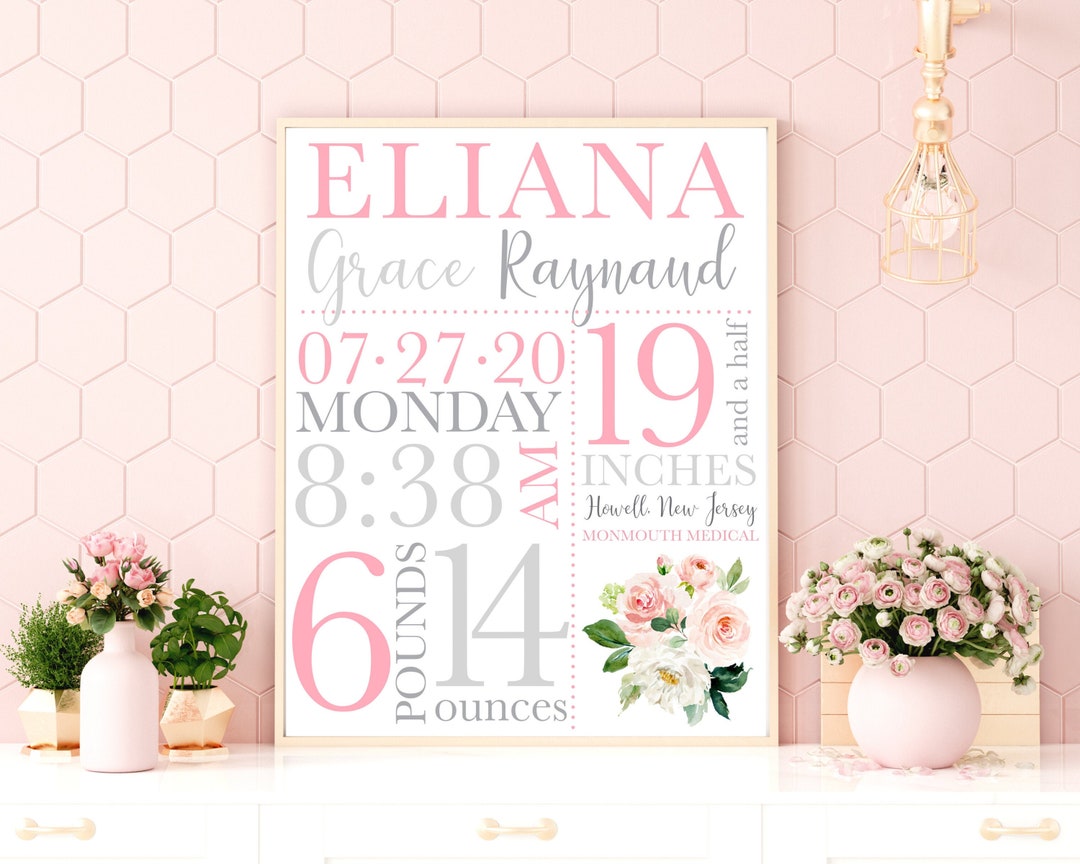 Pinkstats Signage Pink Birth Stats Printable Nursery Decor Sign for Baby Girl- Light Pink ...
