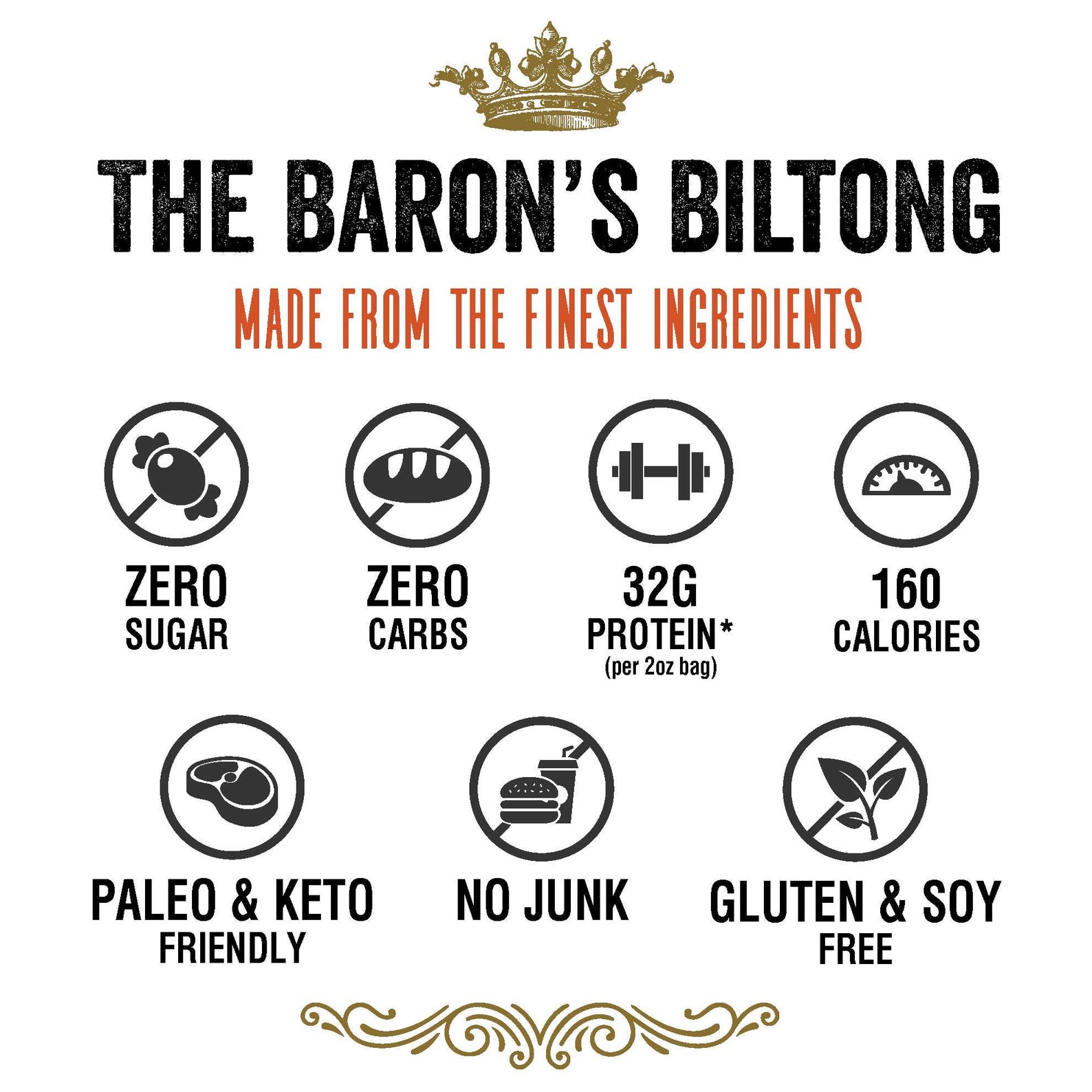 Biltong Baron Zero Carb Jerky Variety Pack Etsy