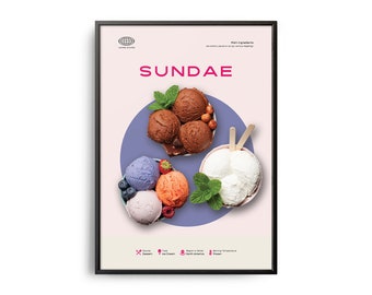 Sundae Poster, Midcentury Sundae Print, Food Wall Art, Food Recipe Wall Decor, Colorful Food Art, Retro Food Poster, Modern Kitchen Print