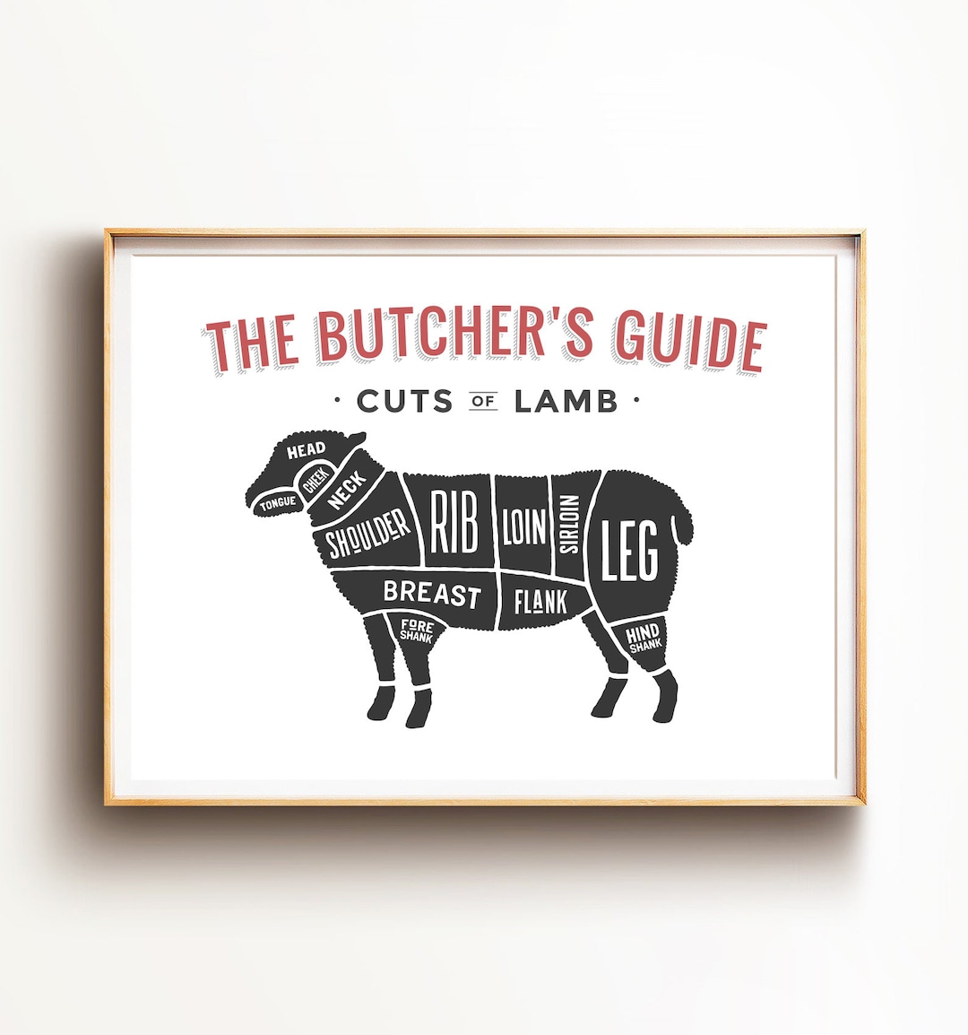 Cuts of Lamb Print, Vintage Butcher's Guide Wall Art - Etsy UK