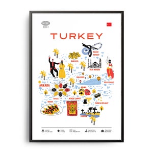 Stampa di punti di riferimento della Turchia di metà secolo, Monumenti della Turchia, Attrazioni turistiche, Poster di viaggio, Infografica del paese, Poster della Turchia, Arte murale della Turchia