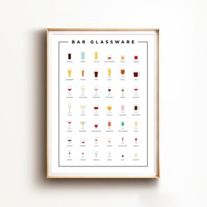 Bar Glassware Guide Print, Cocktail Glasses Wall Art, Margarita Print, Liqueur Poster, Absinthe Print, Vodka Wall Decor, Alcoholic Drink Art