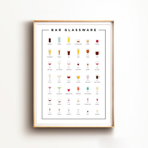 Bar Glassware Guide Print, Cocktail Glasses Wall Art, Margarita Print, Liqueur Poster, Absinthe Print, Vodka Wall Decor, Alcoholic Drink Art
