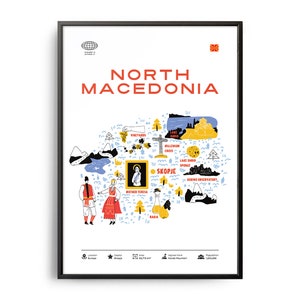Media secolo Macedonia Punti di riferimento Stampa, Macedonia Punti di riferimento, Attrazioni turistiche, Poster di viaggio, Infografica paese, Macedonia del Nord Poster