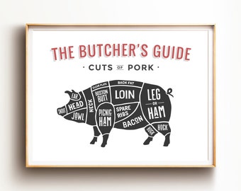 Butcher's Guide, Cuts of Pork Print, Vintage Style BBQ Poster