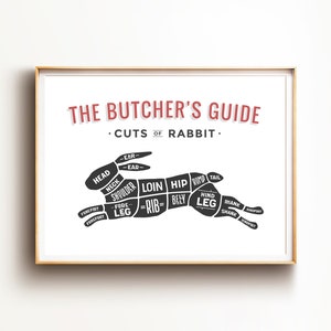 Schnitte von Kaninchen-Druck, The Butcher&#39;s Guide Wandkunst, Vintage Style Butcher&#39;s Guide, Schnitte von Fleisch Wandbehang, Retro-Schnitte von Kaninchen Wandkunst