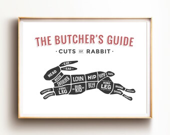Cuts of Rabbit Print, The Butcher's Guide Wall Art, Vintage Style Butcher's Guide, Cuts of Meat Wall Hanging, Retro Cuts of Rabbit Wall Art