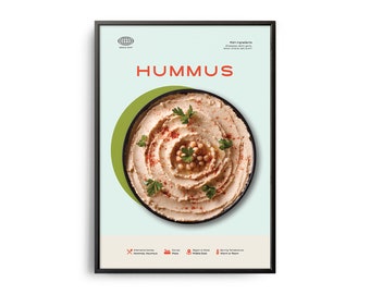 Hummus Poster, Midcentury Hummus Print, Food Wall Art, Food Recipe Wall Decor, Colorful Food Art, Retro Food Poster, Modern Kitchen Print