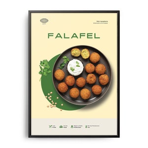 Falafel Poster, Midcentury Falafel Print, Food Wall Art, Food Recipe Wall Decor, Colorful Food, Retro Food Poster, Modern Kitchen Print