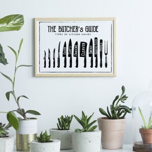 The Butcher&rsquo;s Guide Print Butcher&rsquo;s Guide Wall Art - Etsy UK