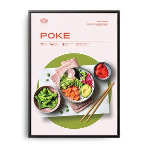 Hawaiian Poke Poster, Midcentury Poke Print, Food Wall Art, Food Recipe Wall Decor, Colorful Food, Retro Food Poster, Modern Kitchen Print