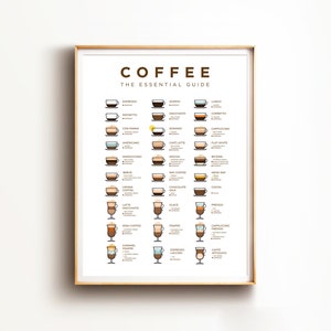 Impressão de guia de café essencial, arte de tipos de café, arte de menu de cafeteria, café com leite, café de filtro, café expresso, cappuccino, americano, arte macchiato