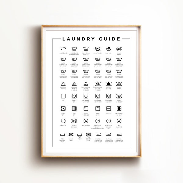 Laundry Guide Print, Laundry Guide Wall Art, Bathroom Wall Hanging, Laundry Room Print, Washing Instructions Guide, Laundry Symbols Poster