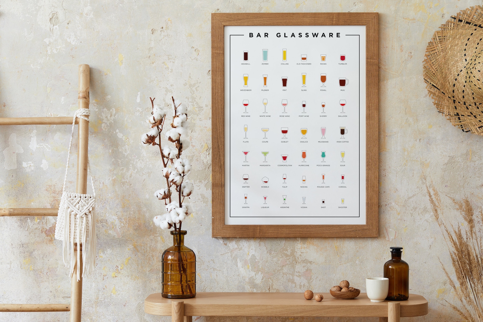 Bar Glassware Guide Print Cocktail Glasses Wall Art Etsy