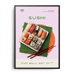 Sushi Poster, Midcentury Japanese Sushi Print, Food Wall Art, Food Recipe Wall Decor, Colorful Food, Retro Food Poster, Modern Kitchen Print