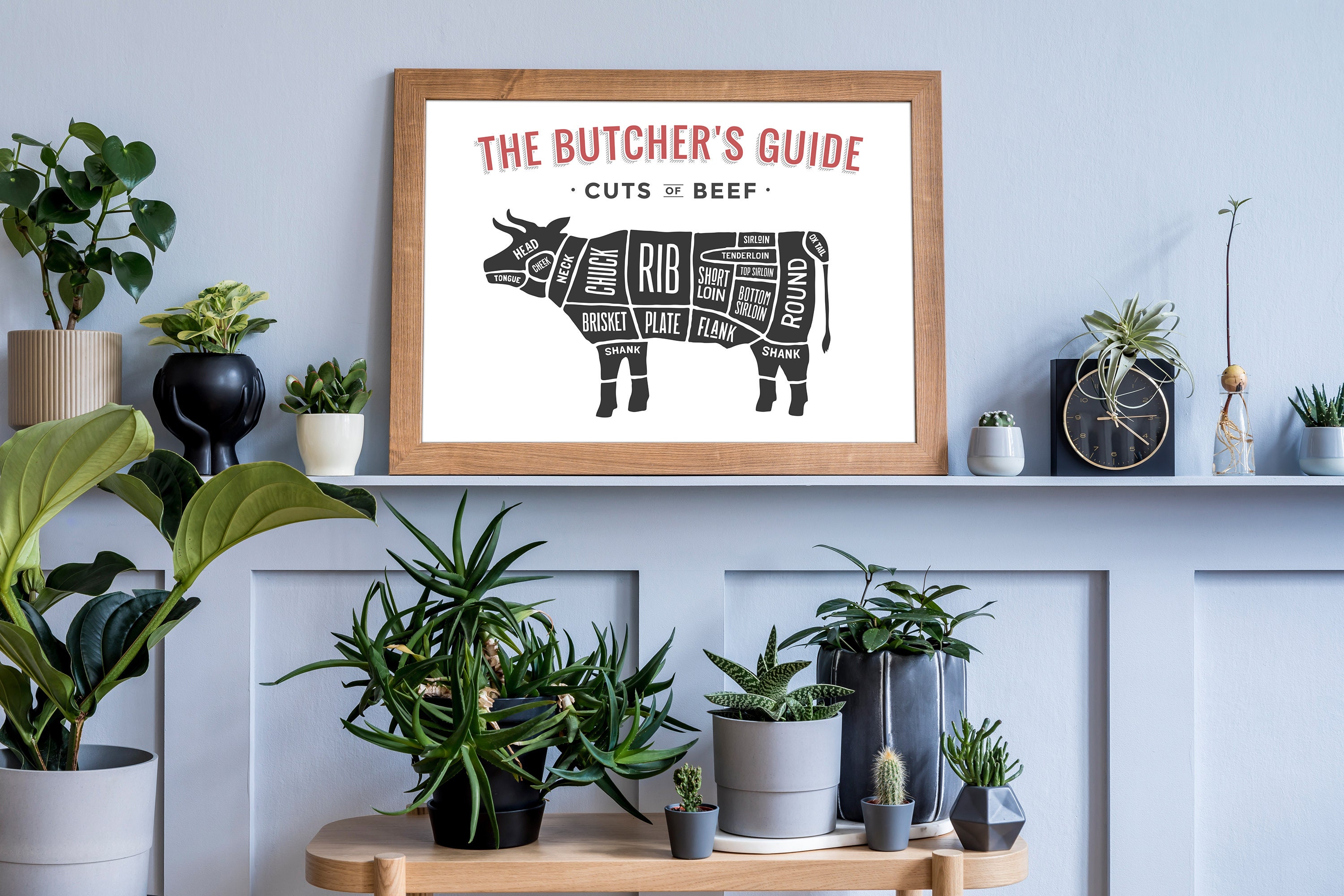 Cuts of Beef Print the Butcher's Guide Wall Art Vintage - Etsy UK