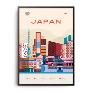 Midcentury Japan Print, Japan Landmarks, Tourist Attractions, Retro Travel Poster, Japan Poster, Retro Japan Travel Print, Japan Wall Art