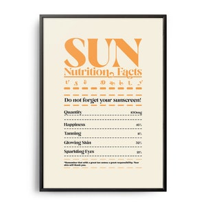 Retro Sonne Nährwerte, Retro Print, Inspirational Self Care Liste, Positive Affirmation, Selbstliebe Poster, Love Yourself Wandkunst, Sonne