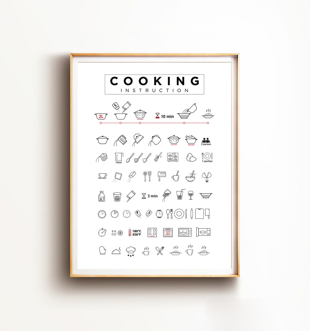 Cooking Instructions Print, Kitchen Wall Decor, Cooking Guide Wall Art, Cooking Manual Print