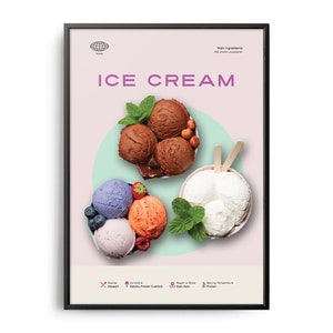 Ice Cream Poster, Midcentury Ice Cream Print, Food Wall Art, Food Recipe Wall Decor, Colorful, Retro Food Poster, Modern Kitchen Print