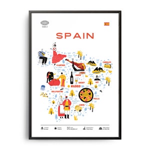 Midcentury Spain Landmarks Print, Spain Landmarks, Tourist Attractions, Travel Poster, Country Infographic, Spain Poster, Spain Wall Art