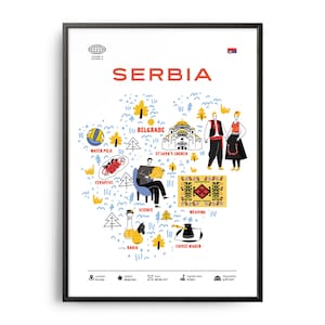 Midcentury Serbia Landmarks Print, Serbia Landmarks, Tourist Attractions, Travel Poster, Country Infographic, Serbia Poster, Serbia Wall Art