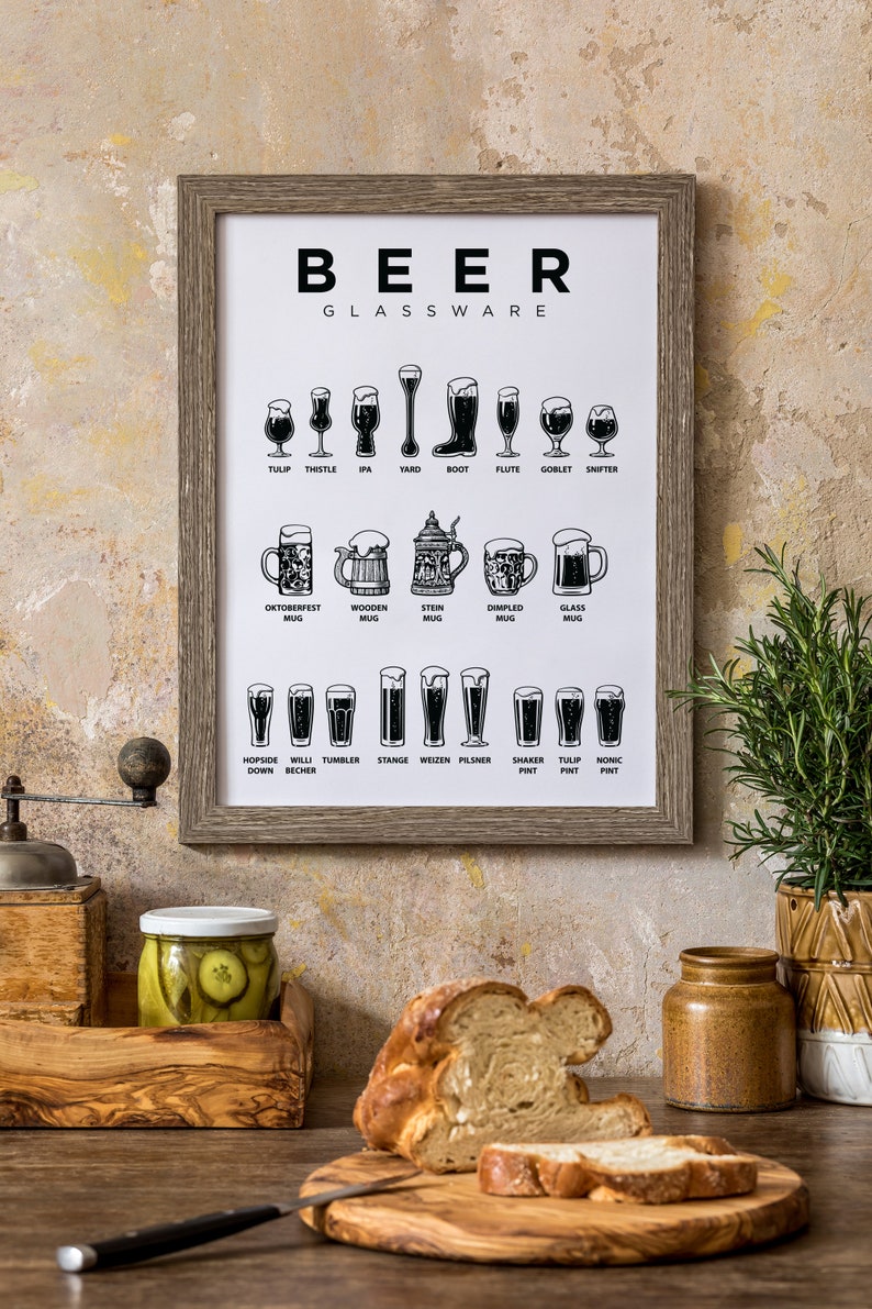 Beer Glassware Guide Print Types of Beer Glasses and Mugs Etsy