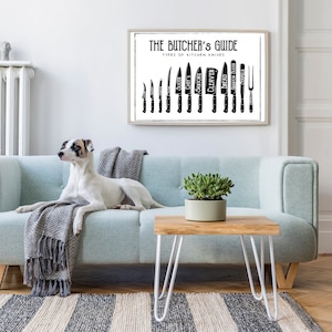 The Butcher&rsquo;s Guide Print Butcher&rsquo;s Guide Wall Art - Etsy UK