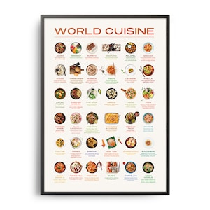 Midcentury World Famous Cuisine Guide Poster, Food Recipes Print, Food Wall Art, Food Recipe Wall Decor, Retro Food, Modern Kitchen Print