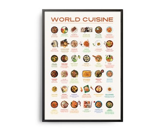 Midcentury World Famous Cuisine Guide Poster, Food Recipes Print, Food Wall Art, Food Recipe Wall Decor, Retro Food, Modern Kitchen Print