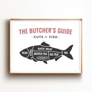 Cuts of Fish Print, The Butcher&#39;s Guide Wall Art, Vintage Style Butcher&#39;s Guide, Seafood Wall Hanging, Seafood Poster, Retro Cuts of Fish
