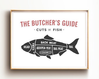 Cuts of Fish Print, The Butcher's Guide Wall Art, Vintage Style Butcher's Guide, Seafood Wall Hanging, Seafood Poster, Retro Cuts of Fish