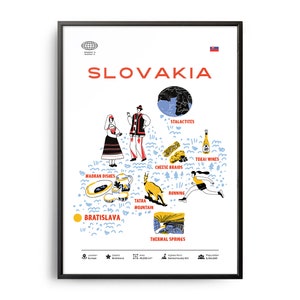Media secolo Slovacchia Punti di riferimento Stampa, Slovacchia Punti di riferimento, Attrazioni turistiche, Poster di viaggio, Infografica paese, Slovacchia Poster, Slovacchia