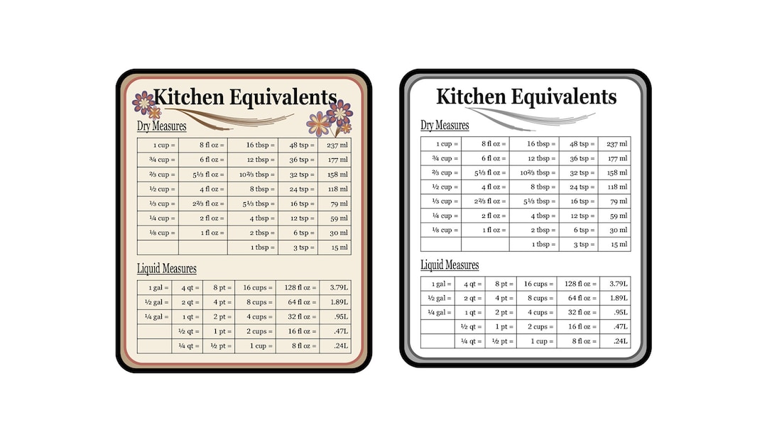 Basic Cooking Measurements Chart Etsy