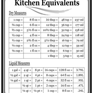 Basic Cooking Measurements Chart - Etsy