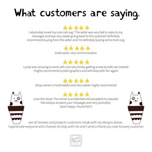 Peut inclure: Une collection d'avis et de t&eacute;moignages de clients pour une boutique vendant des designs num&eacute;riques. Les avis sont positifs et incluent des &eacute;valuations cinq &eacute;toiles. Le texte comprend des phrases comme "fantastique de travailler avec", "je recommande vivement", "talentueux" et "tr&egrave;s gentil". Le nom de la propri&eacute;taire de la boutique est Lynda M. Metcalf.