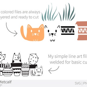 May include: Two illustrations of cats with text describing the different file types available for purchase. The first image shows a layered, colored cat with a pot and grass. The second image shows a black and white line art cat with a cactus and other plants.