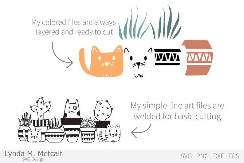 May include: Two illustrations of cats with text describing the different file types available for purchase. The first image shows a layered, colored cat with a pot and grass. The second image shows a black and white line art cat with a cactus and other plants.