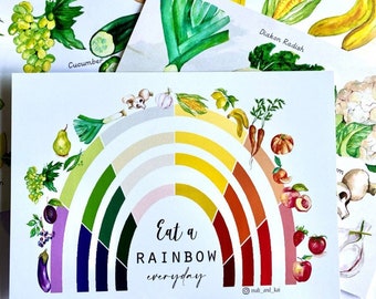 Eat a Rainbow Everyday