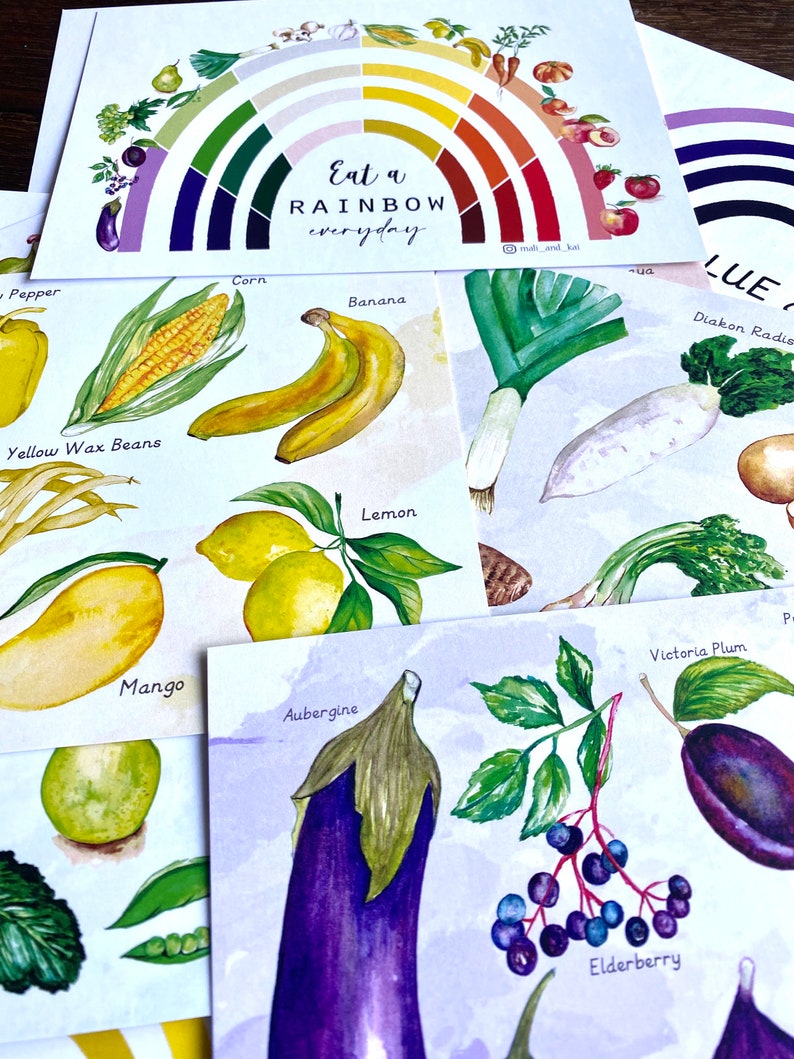 May include: A colorful rainbow chart with the text "Eat a rainbow everyday" at the top. The chart is divided into sections, each representing a different color of the rainbow. Each section features a watercolor illustration of a fruit or vegetable that is that color. The fruits and vegetables are labeled with their names.