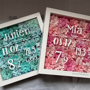 Puszyste | Flower Box Pudełko upominkowe Paper Rose | Papierowe pudełko z cieniem kwiatowym | Spersonalizowany prezent na urodziny, rocznice, Walentynki, Boże Narodzenie