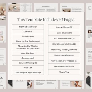 Image depicts the template pages included in the canva template of the services and pricing guidelines. Range of aesthetic template pages. Easy to edit.