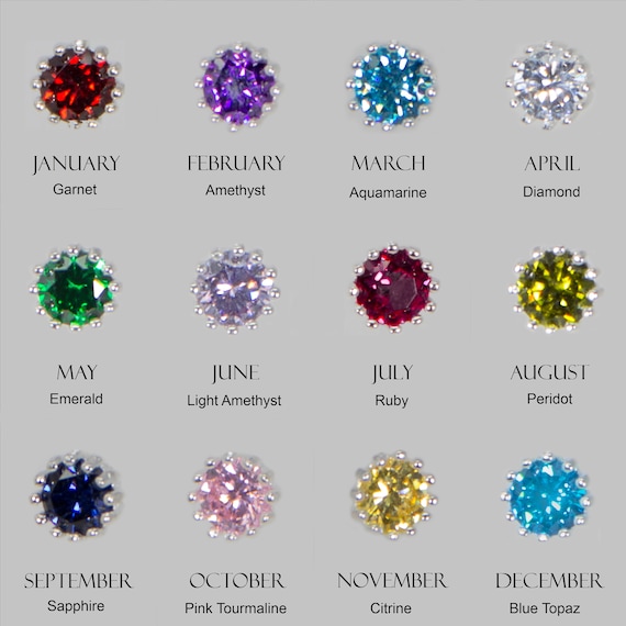 Kendra scott sale august birthstone