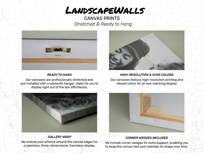 May include: Image showcasing canvas prints with the text "LANDSCAPEWALLS" and "CANVAS PRINTS Stretched & Ready to Hang." Details include ready-to-hang features, high-resolution printing, gallery wrap, and corner wedges for support.