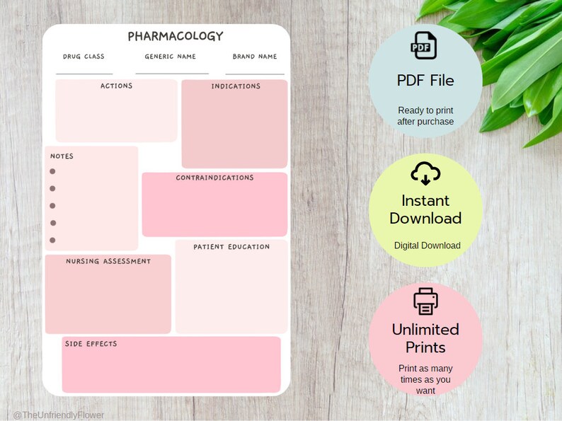 Nursing Pharmacology Notes Template: Printable Study Guide (digital ...
