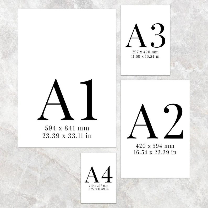 May include: A chart showing the different sizes of paper in the A series, with measurements in inches and millimeters. The chart shows the sizes A1, A2, A3, and A4.